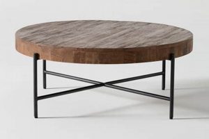 Enhance Living Spaces: Round Coffee Table Ideas & Guide | The Ultimate Coffee Guide: Types, Brewing Methods & Best Beans