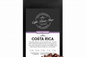Discover: Costa Rica Beans Coffee - Rich Aroma! | The Ultimate Coffee Guide: Types, Brewing Methods & Best Beans