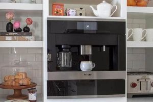 Best Under Cabinet Coffee Machine [2024 Guide] | The Ultimate Coffee Guide: Types, Brewing Methods & Best Beans