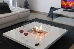 Shop Coffee Table Fireplaces: Cozy & Stylish Tables | The Ultimate Coffee Guide: Types, Brewing Methods & Best Beans