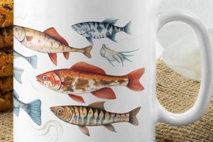 Drink with Fins: Unique Fish Coffee Mug Collection | The Ultimate Coffee Guide: Types, Brewing Methods & Best Beans