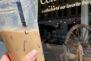 Coffee Shops In Delaware Ohio | The Ultimate Coffee Guide: Types, Brewing Methods & Best Beans