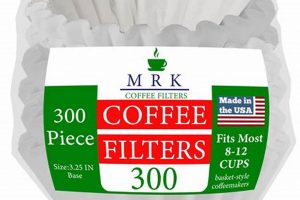 Best 8-12 Cup Coffee Filters: Brew Better, Drink Better! | The Ultimate Coffee Guide: Types, Brewing Methods & Best Beans