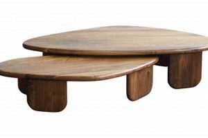 Organic Modern Coffee Tables The Ultimate Coffee Guide: Types, Brewing Methods & Best Beans Organic Modern Coffee Tables | The Ultimate Coffee Guide: Types, Brewing Methods & Best Beans