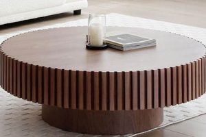Best Round Wood Pedestal Coffee Table Guide | The Ultimate Coffee Guide: Types, Brewing Methods & Best Beans