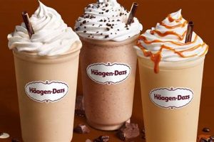 Hagen-Dazs Coffee Milkshakes: Limited Time Only at US Shops! | The Ultimate Coffee Guide: Types, Brewing Methods & Best Beans