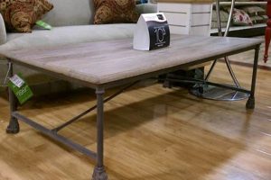 Find Your Style: Homegoods Coffee Table Deals & More! | The Ultimate Coffee Guide: Types, Brewing Methods & Best Beans