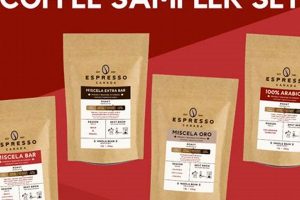 Best Coffee Bean Sampler Sets: Taste the World! The Ultimate Coffee Guide: Types, Brewing Methods & Best Beans Best Coffee Bean Sampler Sets: Taste the World! | The Ultimate Coffee Guide: Types, Brewing Methods & Best Beans