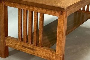 Discover the Beauty of Handcrafted Craftsman Coffee Tables Today! The Ultimate Coffee Guide: Types, Brewing Methods & Best Beans Discover the Beauty of Handcrafted Craftsman Coffee Tables Today! | The Ultimate Coffee Guide: Types, Brewing Methods & Best Beans