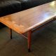 Vintage Lane Coffee Table: Mid-Century Modern Style! | The Ultimate Coffee Guide: Types, Brewing Methods & Best Beans