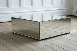 Shop Elegant Square Mirrored Coffee Tables Today! | The Ultimate Coffee Guide: Types, Brewing Methods & Best Beans