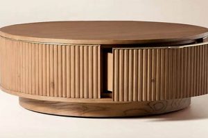 Enhance Your Space: Round Fluted Coffee Table Styles | The Ultimate Coffee Guide: Types, Brewing Methods & Best Beans