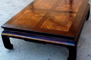 Find Your Style: Asian Coffee Table Decor Ideas The Ultimate Coffee Guide: Types, Brewing Methods & Best Beans Find Your Style: Asian Coffee Table Decor Ideas | The Ultimate Coffee Guide: Types, Brewing Methods & Best Beans