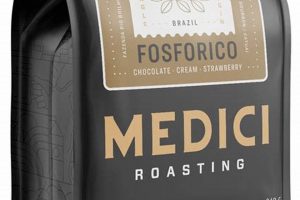 Medici Coffee Beans: Aromatic Brews & Expert Tips | The Ultimate Coffee Guide: Types, Brewing Methods & Best Beans