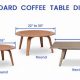Guide to Standard Size Coffee Table Dimensions + Tips | The Ultimate Coffee Guide: Types, Brewing Methods & Best Beans