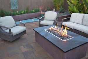 Cozy Up: Best Outdoor Coffee Table Fire Pit Ideas for You! The Ultimate Coffee Guide: Types, Brewing Methods & Best Beans Cozy Up: Best Outdoor Coffee Table Fire Pit Ideas for You! | The Ultimate Coffee Guide: Types, Brewing Methods & Best Beans