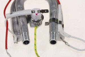 Coffee Machine Heating Element: Guide, Tips &amp; More | The Ultimate Coffee Guide: Types, Brewing Methods & Best Beans