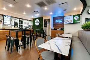 Coffee Shop Doral The Ultimate Coffee Guide: Types, Brewing Methods & Best Beans Coffee Shop Doral | The Ultimate Coffee Guide: Types, Brewing Methods & Best Beans