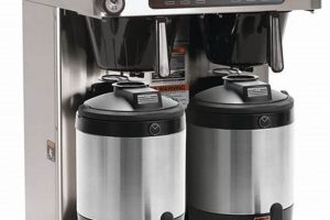 Save on Like-New: Used Bunn Commercial Coffee Maker Deals! | The Ultimate Coffee Guide: Types, Brewing Methods & Best Beans