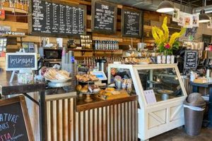 Best Coffee Shops Sandpoint Idaho: Your Local Brew Guide The Ultimate Coffee Guide: Types, Brewing Methods & Best Beans Best Coffee Shops Sandpoint Idaho: Your Local Brew Guide | The Ultimate Coffee Guide: Types, Brewing Methods & Best Beans