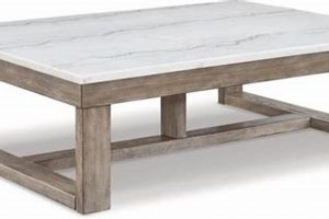 Discover Loyaska Coffee Tables: Style & Function! | The Ultimate Coffee Guide: Types, Brewing Methods & Best Beans