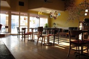 Best Brookings SD Coffee Shops: Your Local Brew Guide The Ultimate Coffee Guide: Types, Brewing Methods & Best Beans Best Brookings SD Coffee Shops: Your Local Brew Guide | The Ultimate Coffee Guide: Types, Brewing Methods & Best Beans