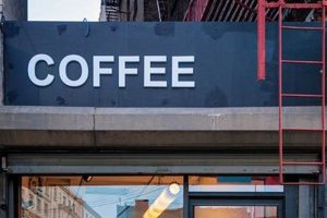 Coffee Shops Ideas The Ultimate Coffee Guide: Types, Brewing Methods & Best Beans Coffee Shops Ideas | The Ultimate Coffee Guide: Types, Brewing Methods & Best Beans