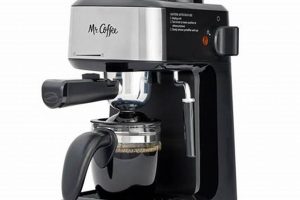 Best Mr. Coffee Espresso Maker Reviews - 2024 Guide | The Ultimate Coffee Guide: Types, Brewing Methods & Best Beans