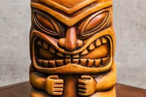 Buy Unique Tiki Coffee Mugs: Collectible Vessels! | The Ultimate Coffee Guide: Types, Brewing Methods & Best Beans