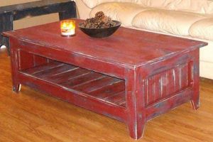 Rustic Charm: Primitive Coffee Table Ideas & Designs The Ultimate Coffee Guide: Types, Brewing Methods & Best Beans Rustic Charm: Primitive Coffee Table Ideas & Designs | The Ultimate Coffee Guide: Types, Brewing Methods & Best Beans