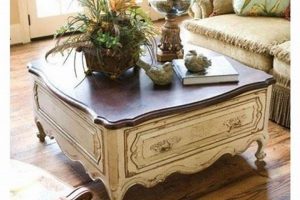 Enhance Your Home: French Country Coffee Tables Style The Ultimate Coffee Guide: Types, Brewing Methods & Best Beans Enhance Your Home: French Country Coffee Tables Style | The Ultimate Coffee Guide: Types, Brewing Methods & Best Beans