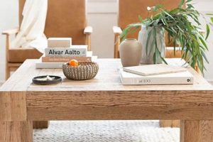 Elevate Your Space: Natural Wood Square Coffee Table Decor The Ultimate Coffee Guide: Types, Brewing Methods & Best Beans Elevate Your Space: Natural Wood Square Coffee Table Decor | The Ultimate Coffee Guide: Types, Brewing Methods & Best Beans