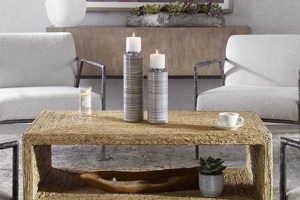 Shop Uttermost Coffee Tables: Style & Function The Ultimate Coffee Guide: Types, Brewing Methods & Best Beans Shop Uttermost Coffee Tables: Style & Function | The Ultimate Coffee Guide: Types, Brewing Methods & Best Beans