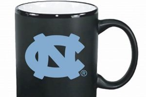 Your Perfect UNC Coffee Cup: Styles & More The Ultimate Coffee Guide: Types, Brewing Methods & Best Beans Your Perfect UNC Coffee Cup: Styles & More | The Ultimate Coffee Guide: Types, Brewing Methods & Best Beans