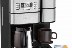 Best Cuisinart 12 Cup Coffee Carafe: Brew Better! | The Ultimate Coffee Guide: Types, Brewing Methods & Best Beans