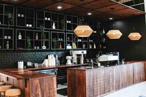 Exploring Coffee Shop Heights: Design & Space The Ultimate Coffee Guide: Types, Brewing Methods & Best Beans Exploring Coffee Shop Heights: Design & Space | The Ultimate Coffee Guide: Types, Brewing Methods & Best Beans