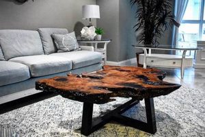 Buy Unique Coffee Table Burl Designs Today The Ultimate Coffee Guide: Types, Brewing Methods & Best Beans Buy Unique Coffee Table Burl Designs Today | The Ultimate Coffee Guide: Types, Brewing Methods & Best Beans