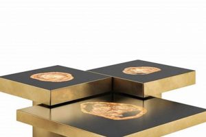 Stylish Eichholtz Coffee Tables: Decor & More | The Ultimate Coffee Guide: Types, Brewing Methods & Best Beans