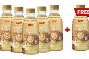 Utc Coffee Shop The Ultimate Coffee Guide: Types, Brewing Methods & Best Beans Utc Coffee Shop | The Ultimate Coffee Guide: Types, Brewing Methods & Best Beans