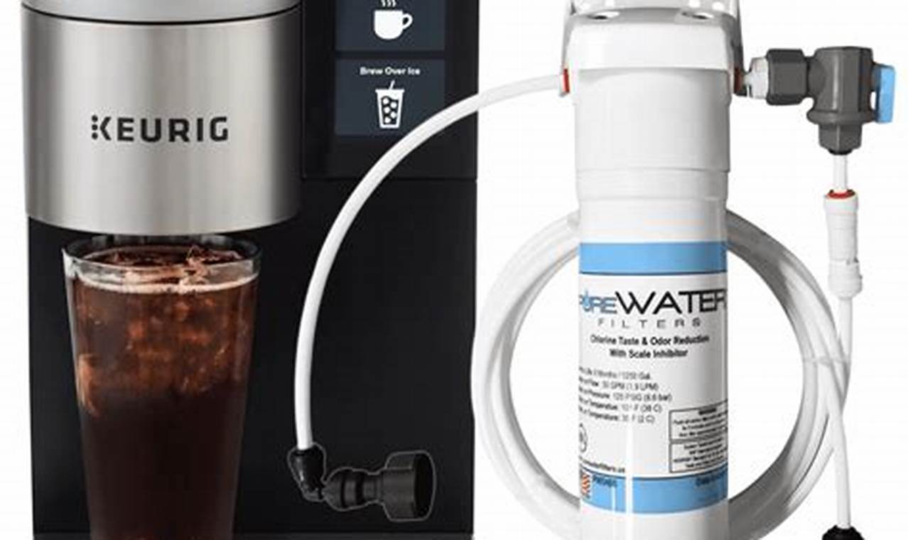 Best Coffee: Coffee Maker Water Filter Guide & Reviews | The Ultimate Coffee Guide: Types, Brewing Methods & Best Beans