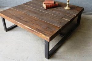 Contemporary Industrial Coffee Table | The Ultimate Coffee Guide: Types, Brewing Methods & Best Beans