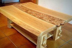 Artisan Handmade Coffee Table: Unique Designs & Styles | The Ultimate Coffee Guide: Types, Brewing Methods & Best Beans