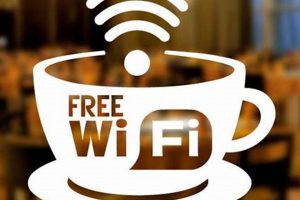 Best WiFi for Coffee Shops: Boost Customer Experience! The Ultimate Coffee Guide: Types, Brewing Methods & Best Beans Best WiFi for Coffee Shops: Boost Customer Experience! | The Ultimate Coffee Guide: Types, Brewing Methods & Best Beans
