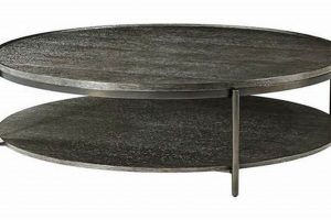 Best Charcoal Coffee Table: Styles & Buying Guide The Ultimate Coffee Guide: Types, Brewing Methods & Best Beans Best Charcoal Coffee Table: Styles & Buying Guide | The Ultimate Coffee Guide: Types, Brewing Methods & Best Beans