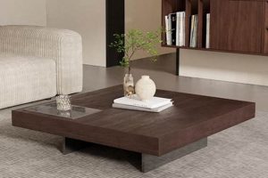 Shop Stylish Contemporary Square Coffee Tables Now! | The Ultimate Coffee Guide: Types, Brewing Methods & Best Beans