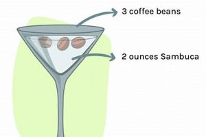 Buy Sambuca Coffee Beans: Anise Infused Delight | The Ultimate Coffee Guide: Types, Brewing Methods & Best Beans