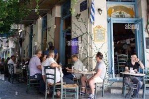 Coffee Shop Athens The Ultimate Coffee Guide: Types, Brewing Methods & Best Beans Coffee Shop Athens | The Ultimate Coffee Guide: Types, Brewing Methods & Best Beans