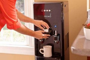 Best Coffee Maker & Water Dispenser Units: Reviews & Guide | The Ultimate Coffee Guide: Types, Brewing Methods & Best Beans