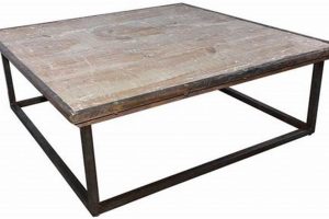 Buy Durable Metal Coffee Table Square - Shop Now! | The Ultimate Coffee Guide: Types, Brewing Methods & Best Beans