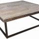 Buy Durable Metal Coffee Table Square - Shop Now! | The Ultimate Coffee Guide: Types, Brewing Methods & Best Beans